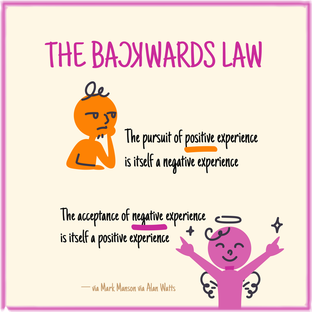 THE BACKWARDS LAW