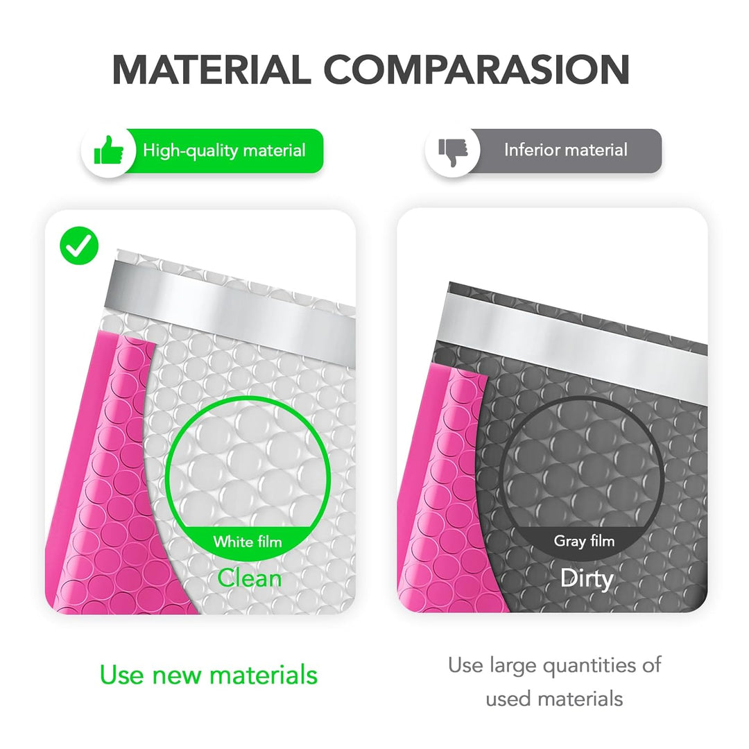 Best Bubble Mailers
